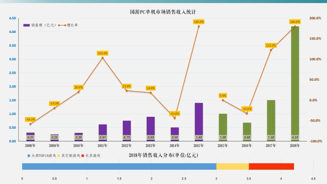 帝国时代三国版_帝国时代2地图包三国_帝国时代三地图下载