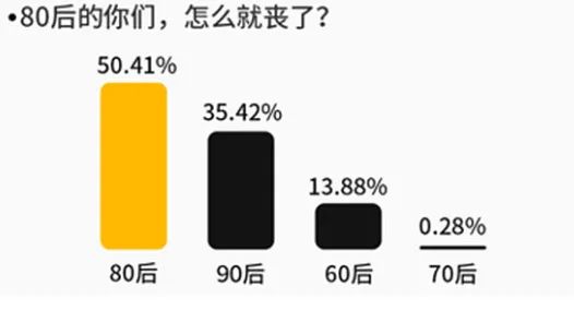 鸡汤心灵感情_心灵鸡汤爱情短文_心灵鸡汤爱情文章