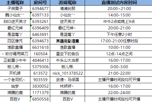 三国杀玩家社区 2商城一览_三国杀游戏社区_三国杀社区商城在哪