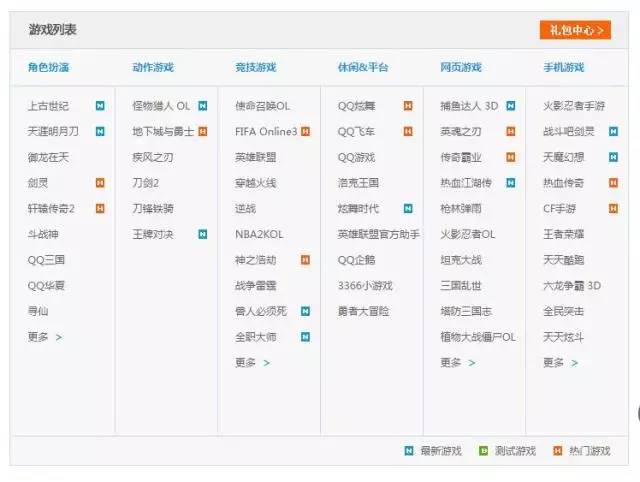 b端客户c端客户的意思_qq三国客户端不匹配_b端客户和c端客户