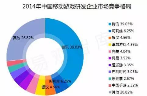 qq三国客户端不匹配_b端客户c端客户的意思_b端客户和c端客户