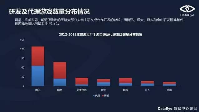 b端客户和c端客户_b端客户c端客户的意思_qq三国客户端不匹配