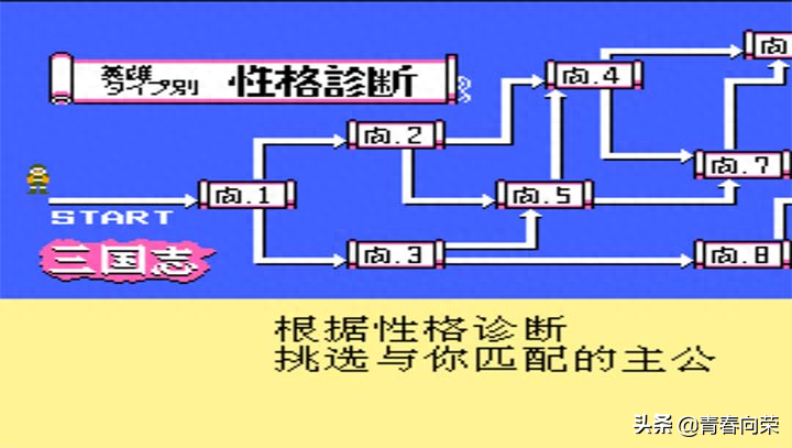 三国姜维传攻略完整_三国姜维传_三国姜维传说下载