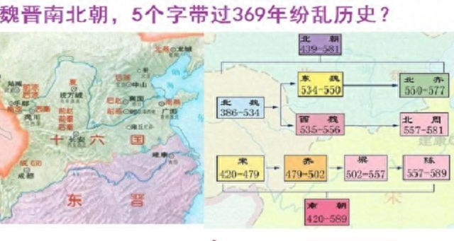 不容青史尽成灰之三国两晋南北朝卷_南北朝三国_不容青史尽成灰隋唐宋元卷