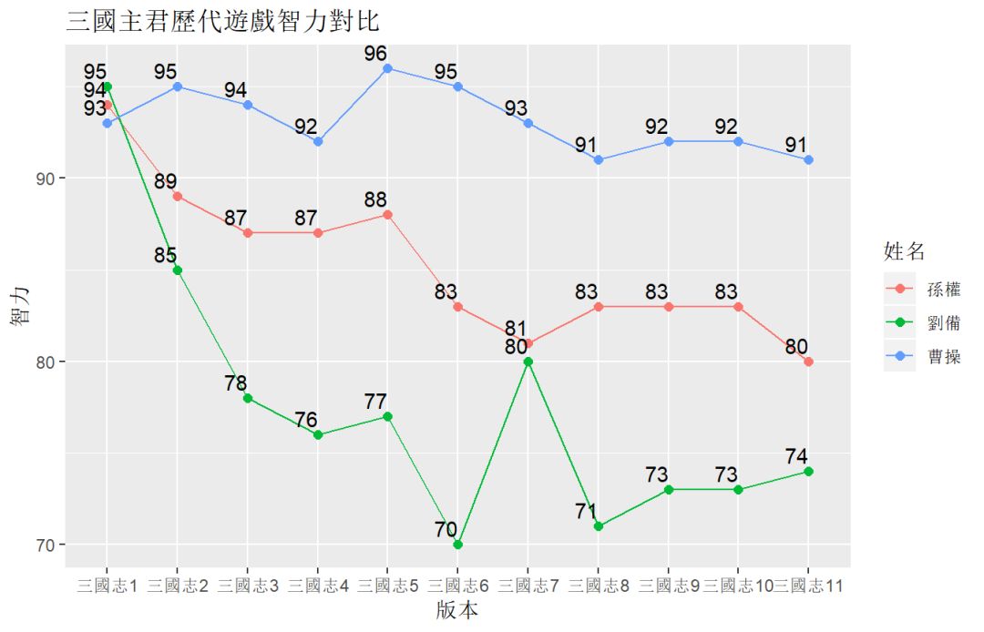 三国杀黄皓修改_三国杀修改是什么意思_三国杀修改资料