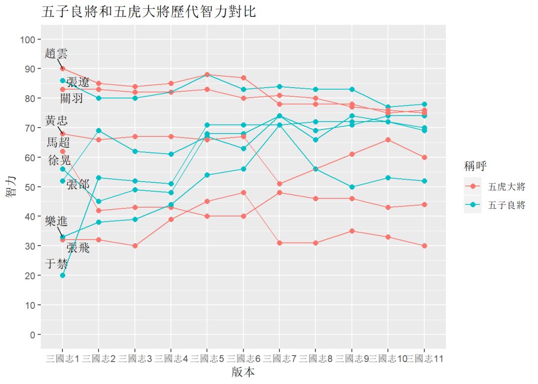 三国杀修改资料_三国杀黄皓修改_三国杀修改是什么意思