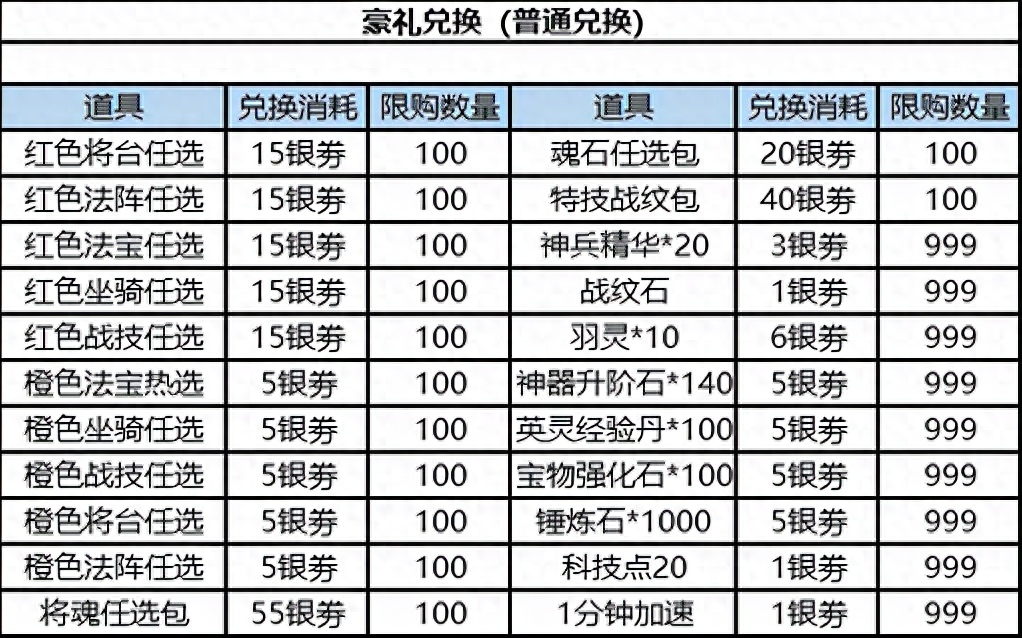 三国郭嘉带什么战法_郭嘉阵容搭配_x三国郭嘉阵容