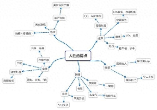 智商语录_心灵鸡汤智商低_心灵鸡汤读多损智商