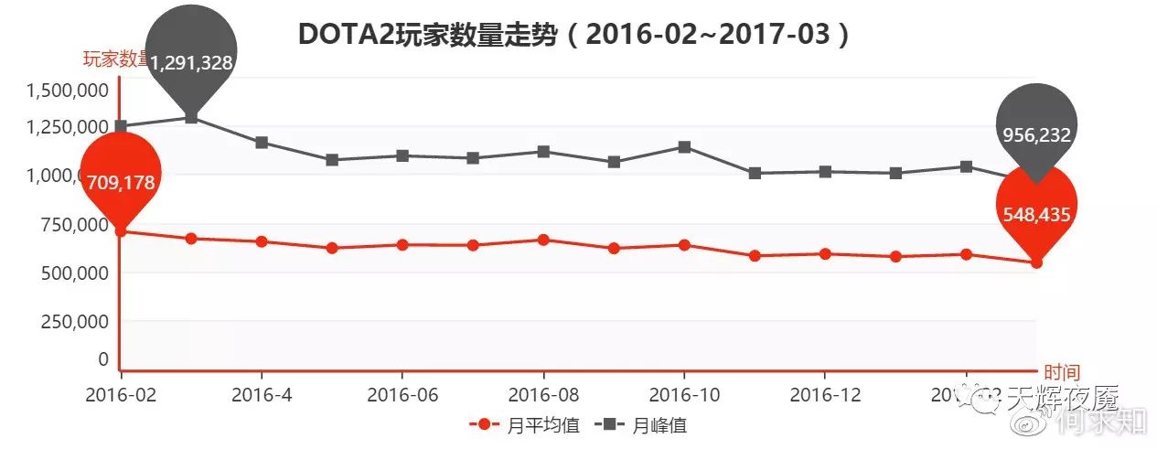 英雄联盟哪个打野英雄好玩_英雄三国和英雄联盟哪个好玩_英雄三国与英雄联盟哪个好玩