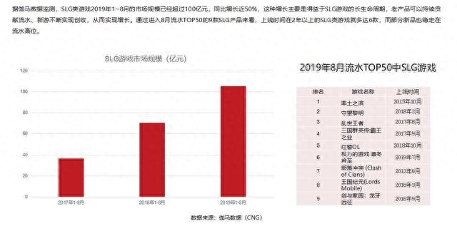 好玩的三国题材手游_好玩三国手游题材游戏_三国题材手游哪个好玩