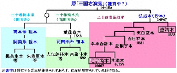 三国杀姜维皮肤哪个好_三国杀姜维新皮肤_三国杀sp姜维皮肤