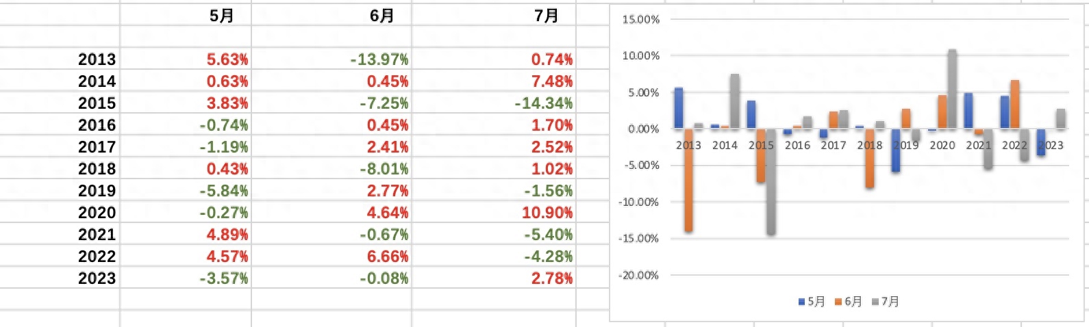 心灵鸡汤骗局_心灵鸡汤创始人_投资者心灵鸡汤