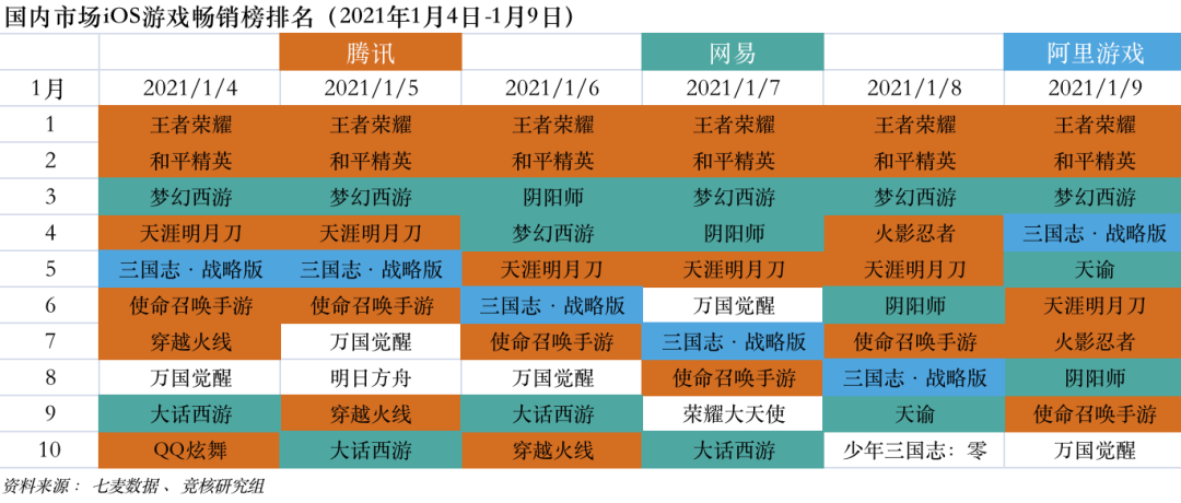 网易英雄三国微博_网易英雄三国官网_网易英雄三国有手游吗