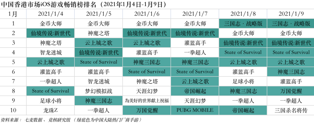 网易英雄三国官网_网易英雄三国微博_网易英雄三国有手游吗