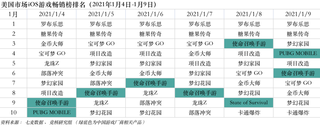 网易英雄三国有手游吗_网易英雄三国官网_网易英雄三国微博