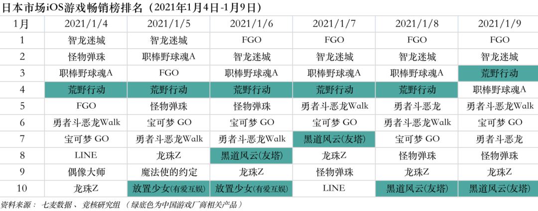 网易英雄三国有手游吗_网易英雄三国微博_网易英雄三国官网