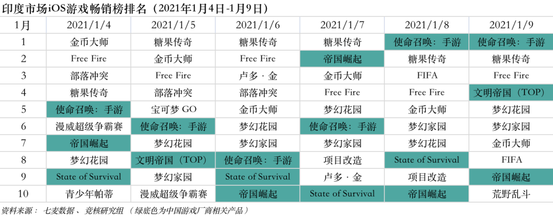 网易英雄三国微博_网易英雄三国有手游吗_网易英雄三国官网