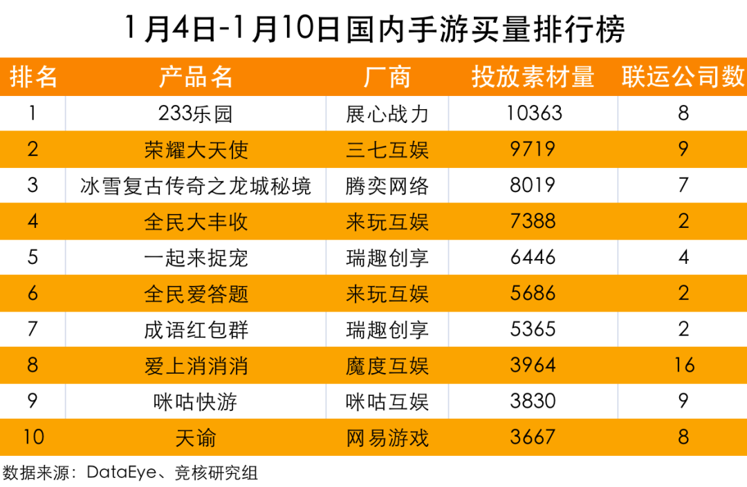 网易英雄三国有手游吗_网易英雄三国微博_网易英雄三国官网