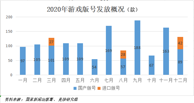 网易英雄三国官网_网易英雄三国微博_网易英雄三国有手游吗