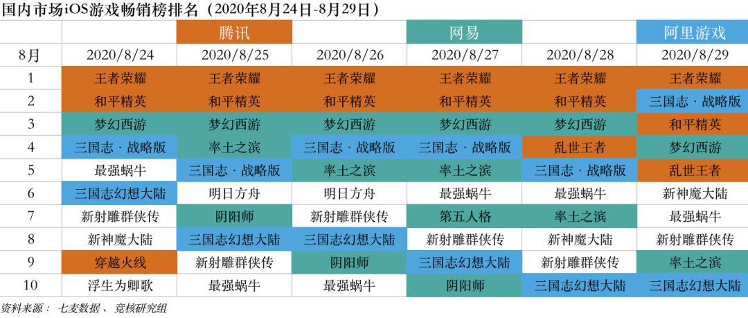 网易英雄三国官网_网易英雄三国微博官网_网易英雄三国微博