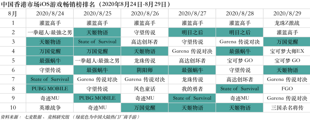 网易英雄三国微博官网_网易英雄三国微博_网易英雄三国官网