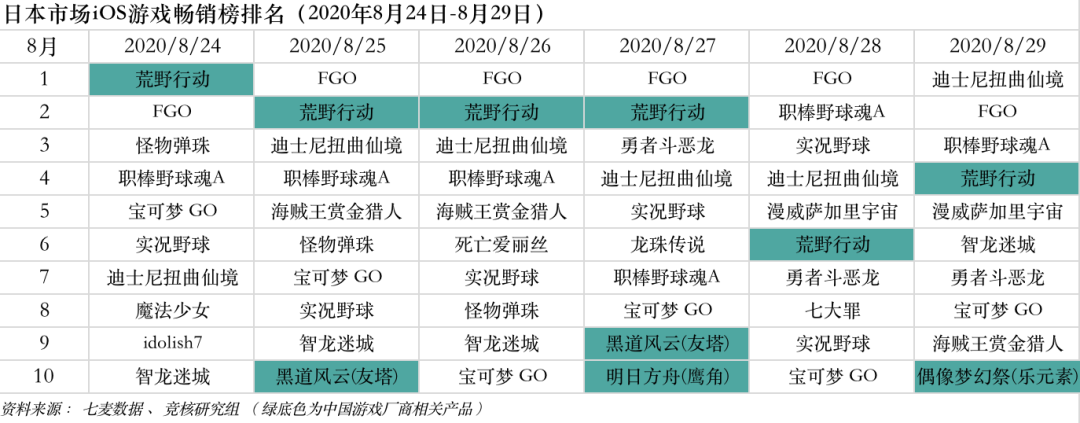 网易英雄三国官网_网易英雄三国微博_网易英雄三国微博官网