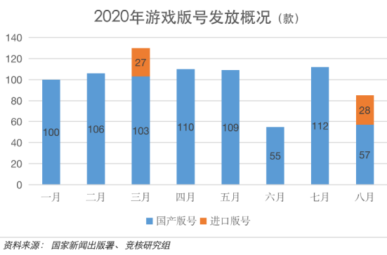 网易英雄三国微博_网易英雄三国微博官网_网易英雄三国官网