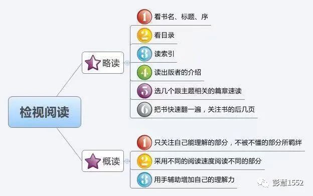 心灵鸡汤读书心得体会_心灵鸡汤类读物读后感_读了心灵鸡汤后的感受