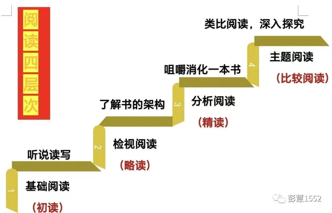 心灵鸡汤读书心得体会_心灵鸡汤类读物读后感_读了心灵鸡汤后的感受