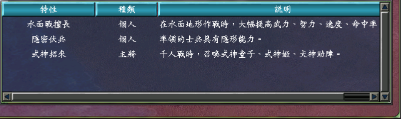 三国群英三天下归魏_三国群英传魏国阵容_三国群英传5天下归魏攻略