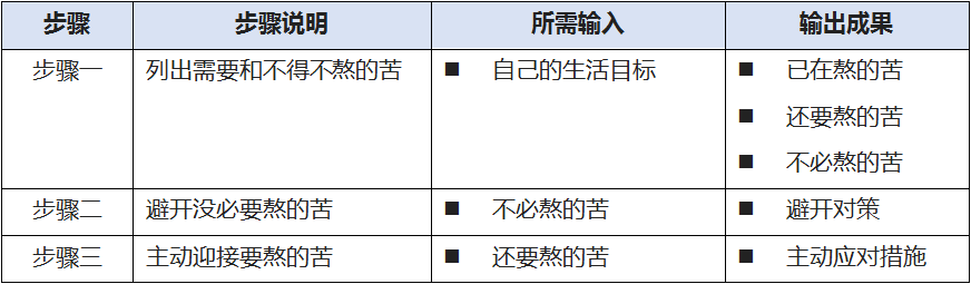 心灵鸡汤毒害_接受有毒的心灵鸡汤吧_心灵鸡汤毒药