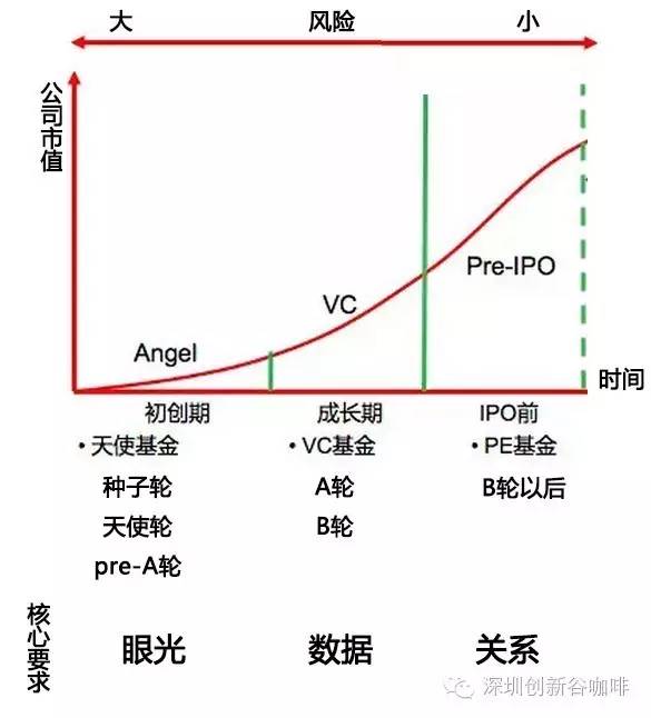 心灵鸡汤骗局_心灵鸡汤是什么书_投资者心灵鸡汤